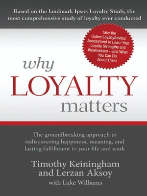 cover image of Why Loyalty Matters